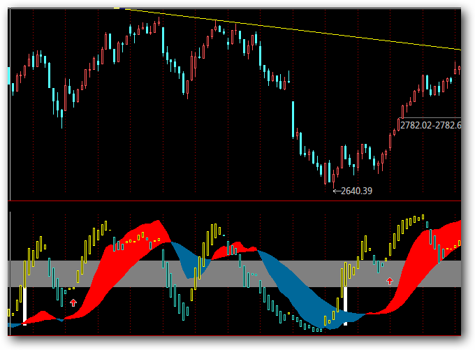 一品大三浪+界文KD