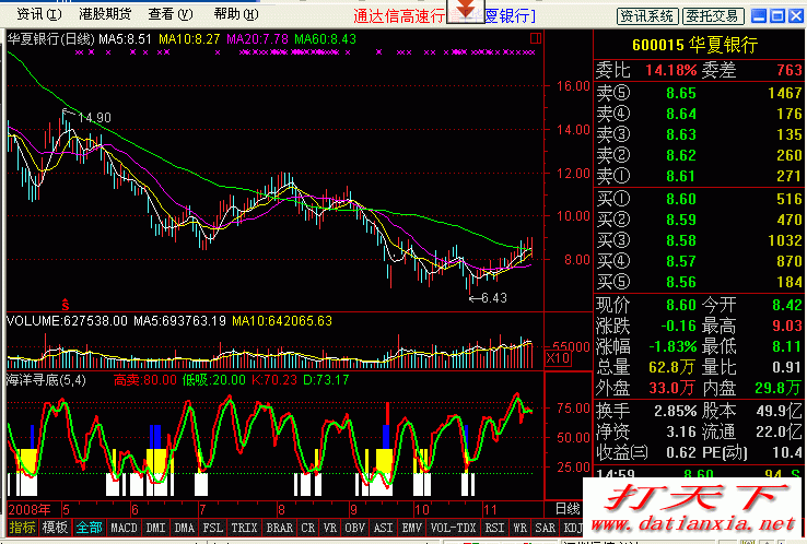 航海家之海洋寻底