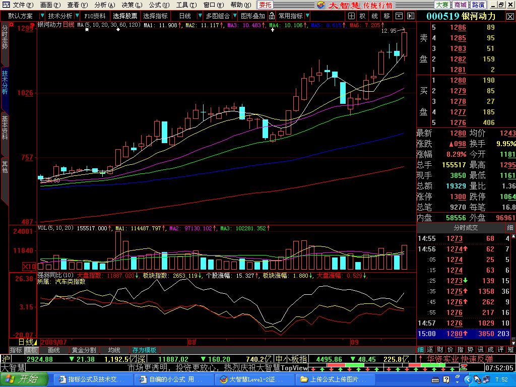 各股+板快+大盘对比公式