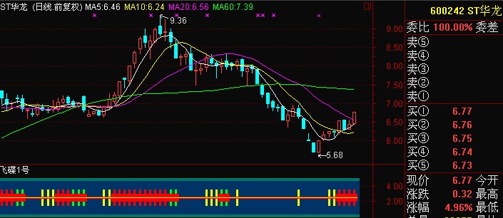 飞碟1号,{核动力引擎}