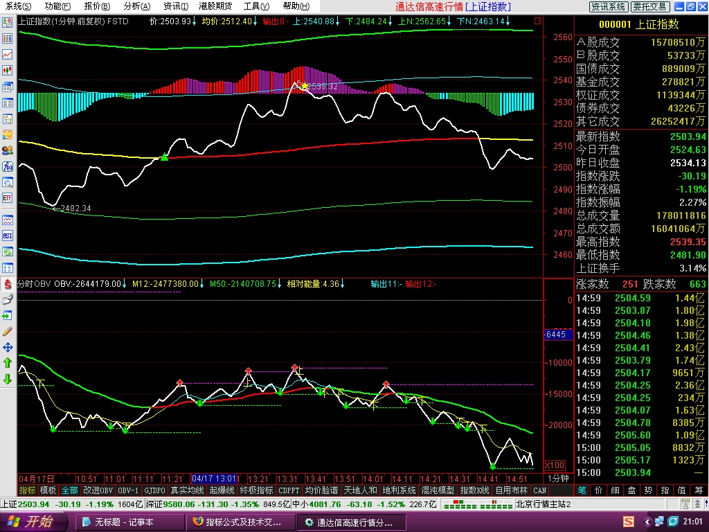 通达信自用均价通道主图指标
