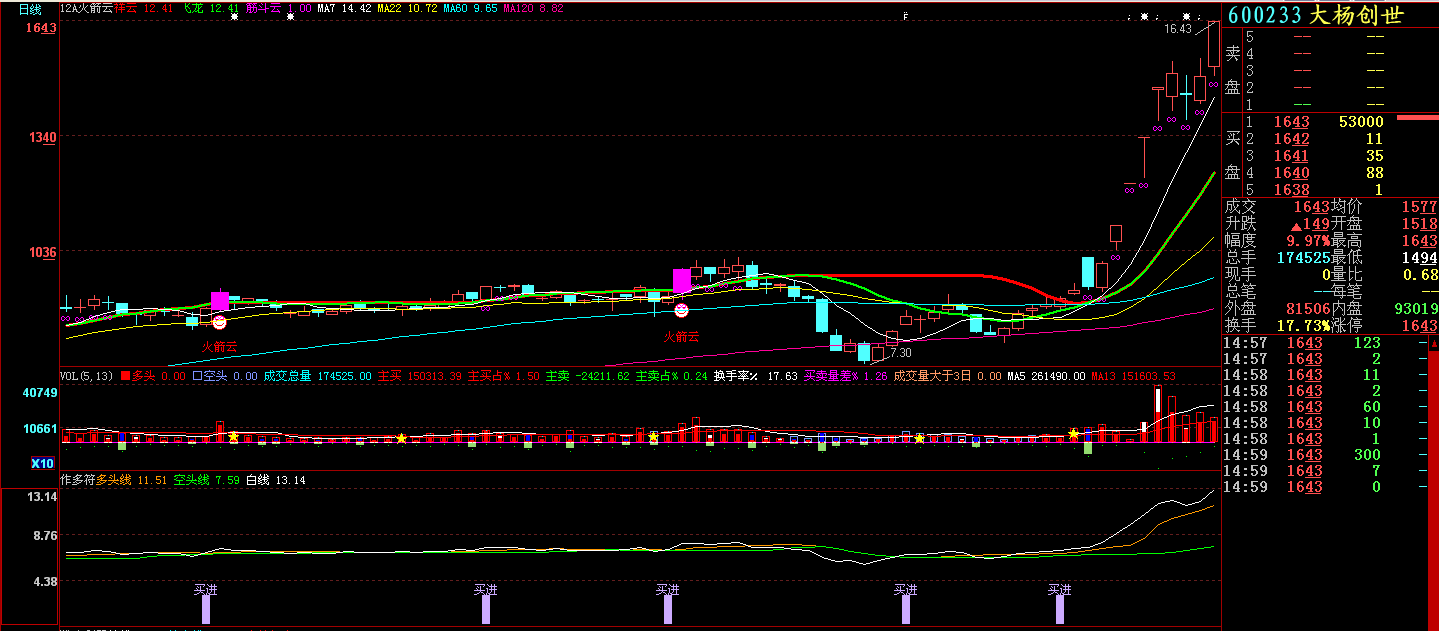 挺好的:12A火箭云{主图}