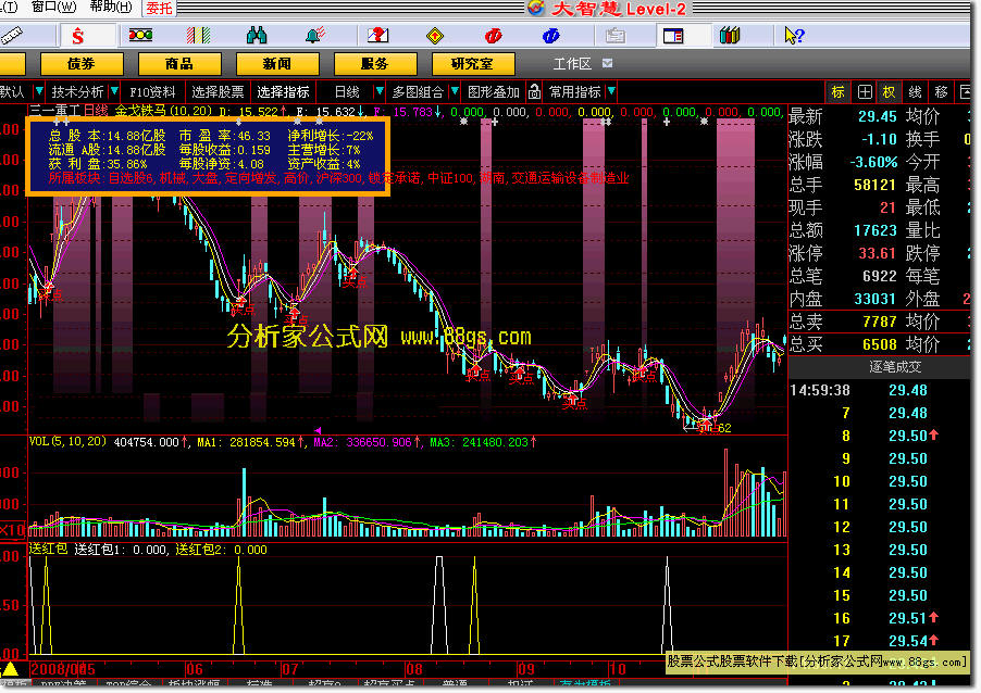 送红包（大智慧L2）