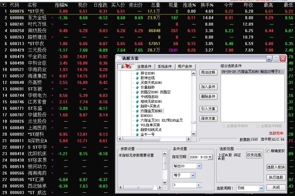 用“美化的六指金叉指标”进行选股