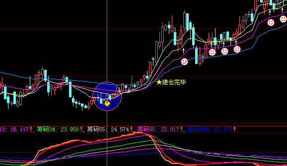 出击次数和出击点位俱佳，猎庄3号之估氏买点重装亮相