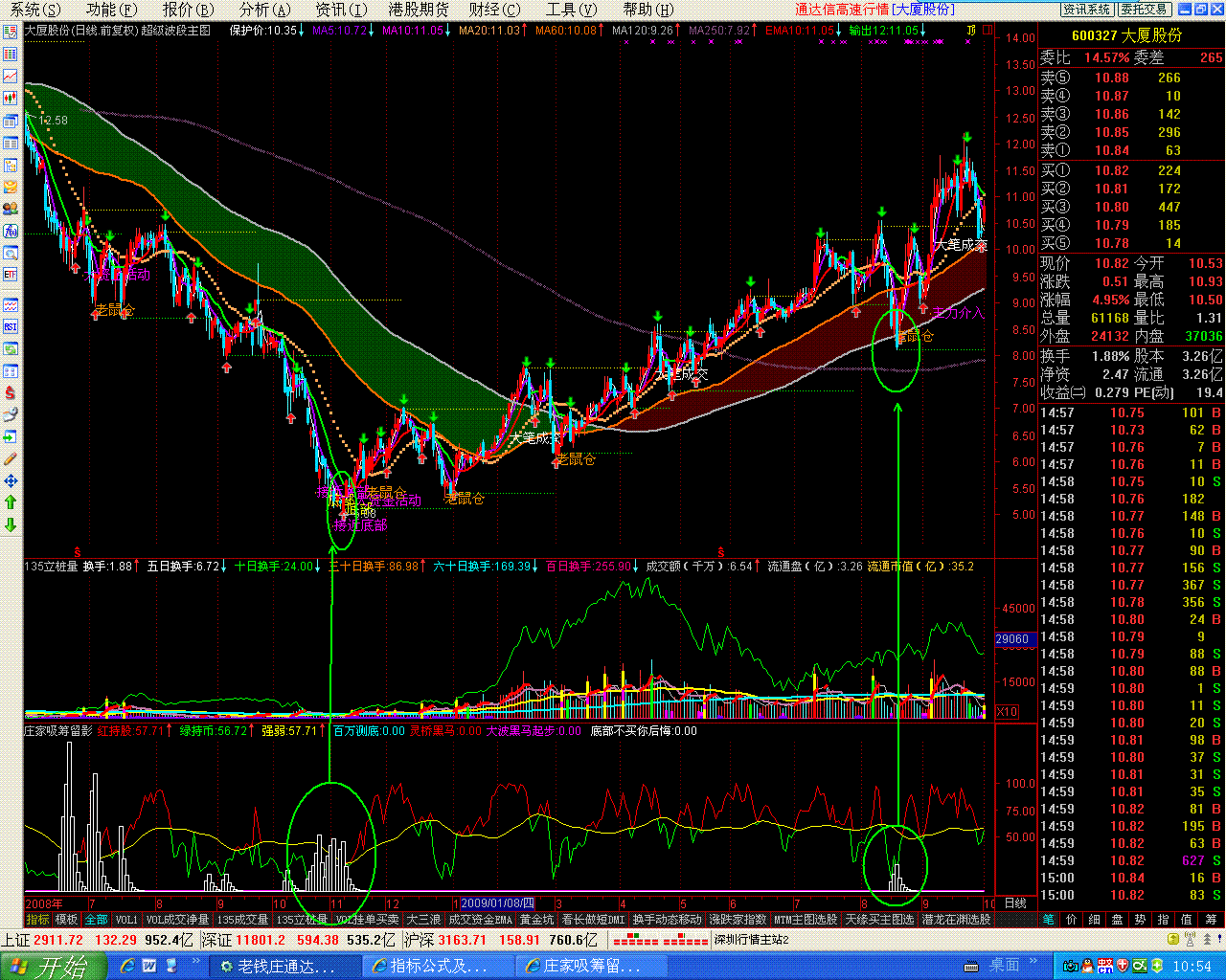庄家吸筹留踪影
