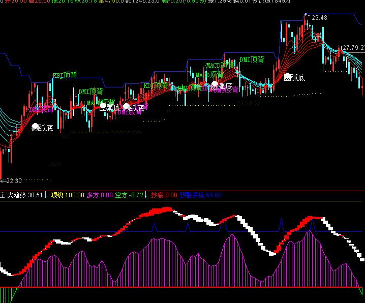 蚂蝗盯庄（源码）