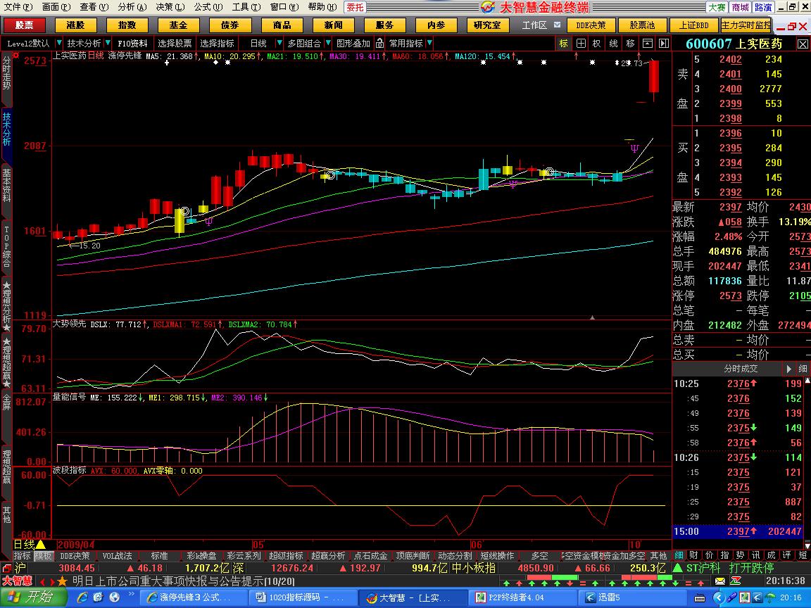涨停先锋３—操盘线（主图）