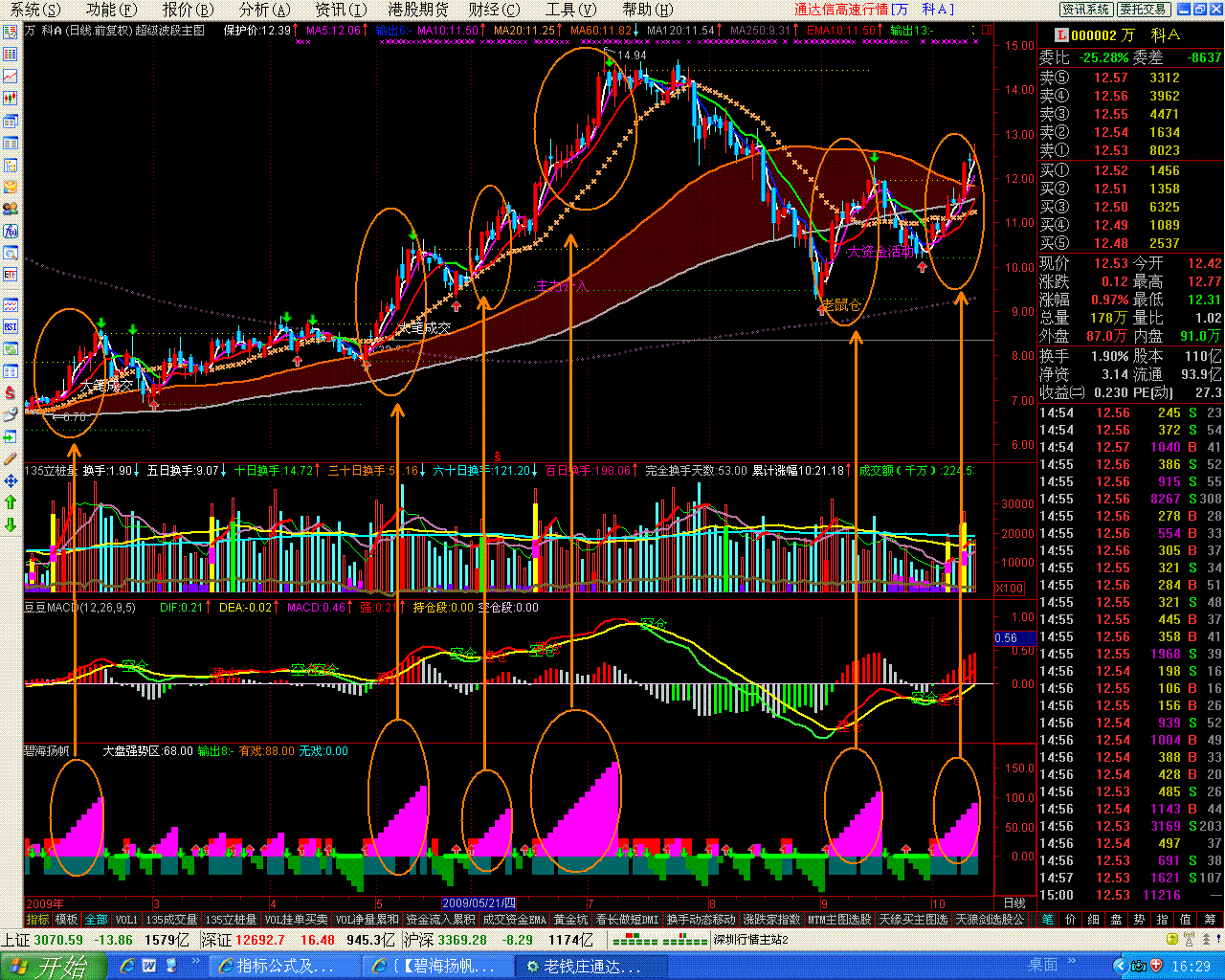 碧海扬帆 - 仿天狼剑2（）