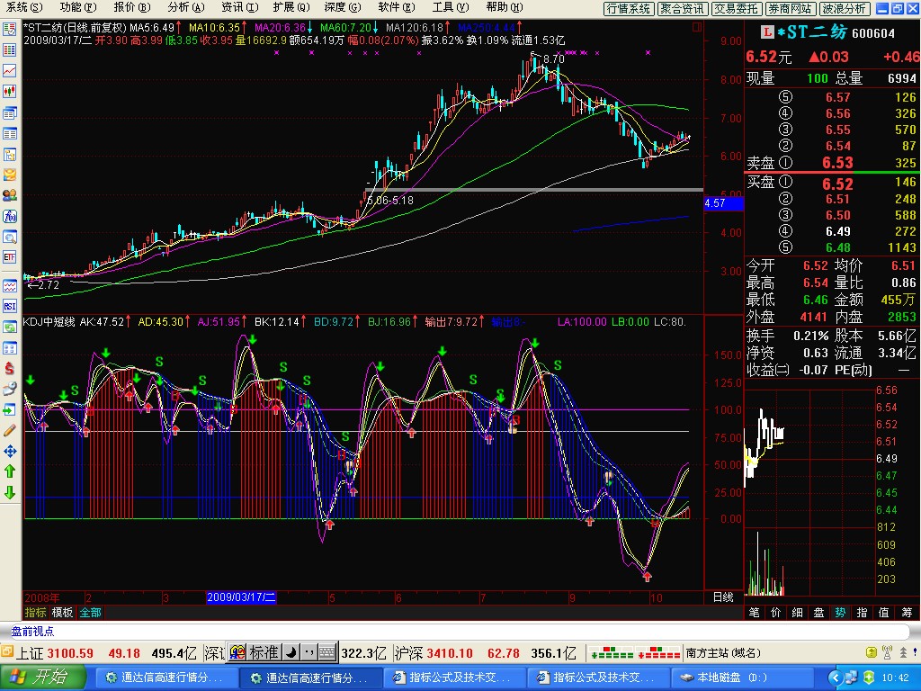 中短阶级；无未来
