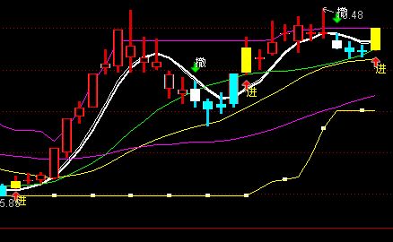 不错的主图 分享