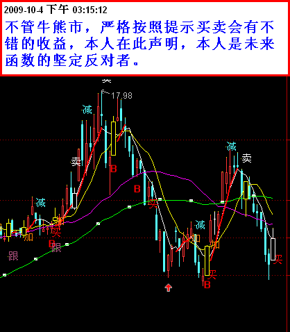 自用主图{醉加减}无未来