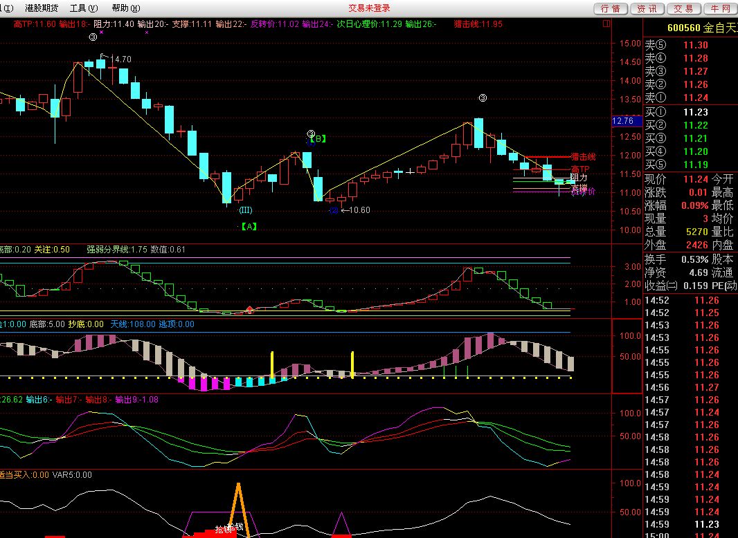 新结构波浪！有图！