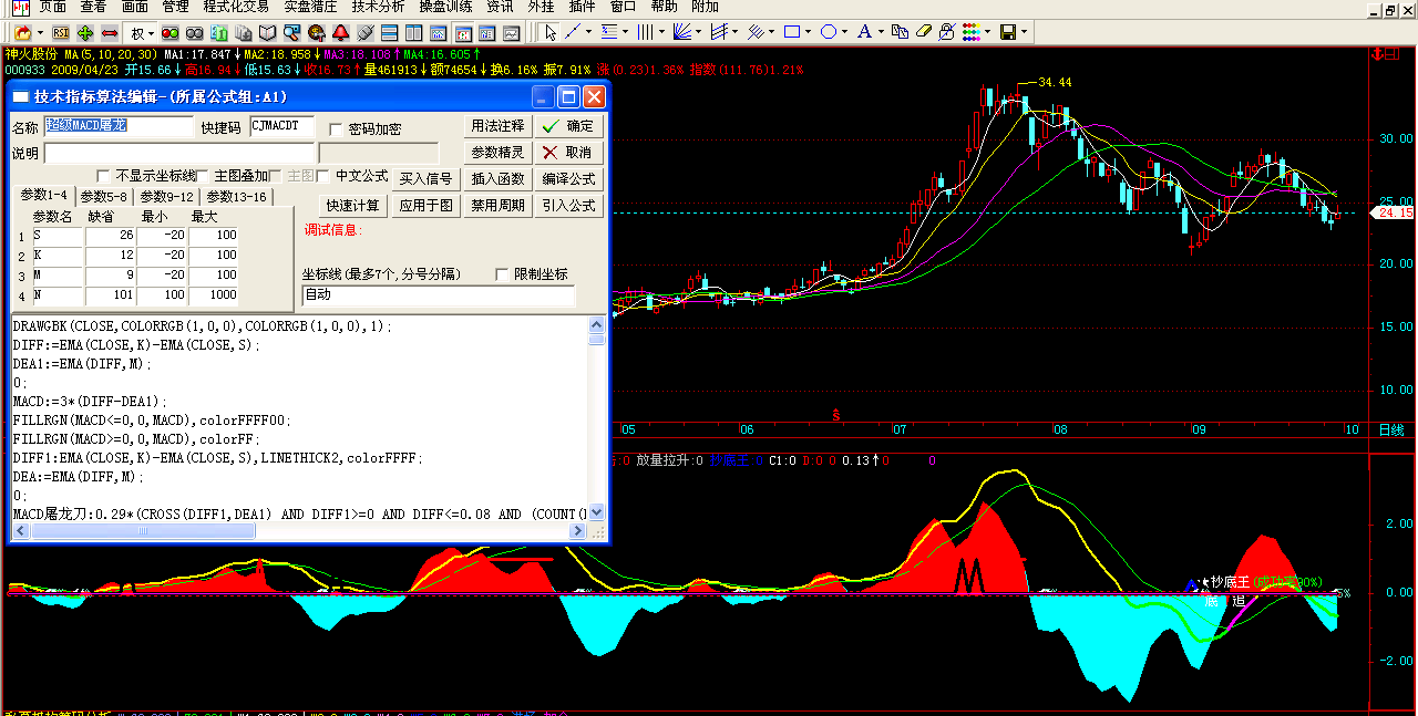 不一样的超级MACD屠龙