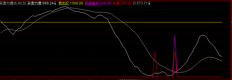精品附图买卖力度