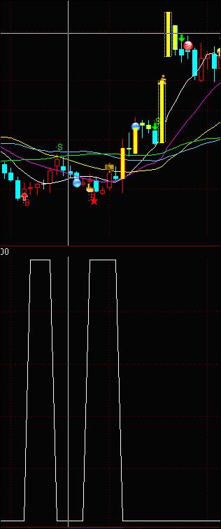 自编的振幅公式