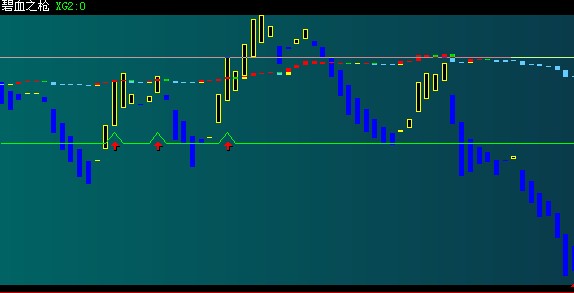 修饰后找顶底的碧血之剑