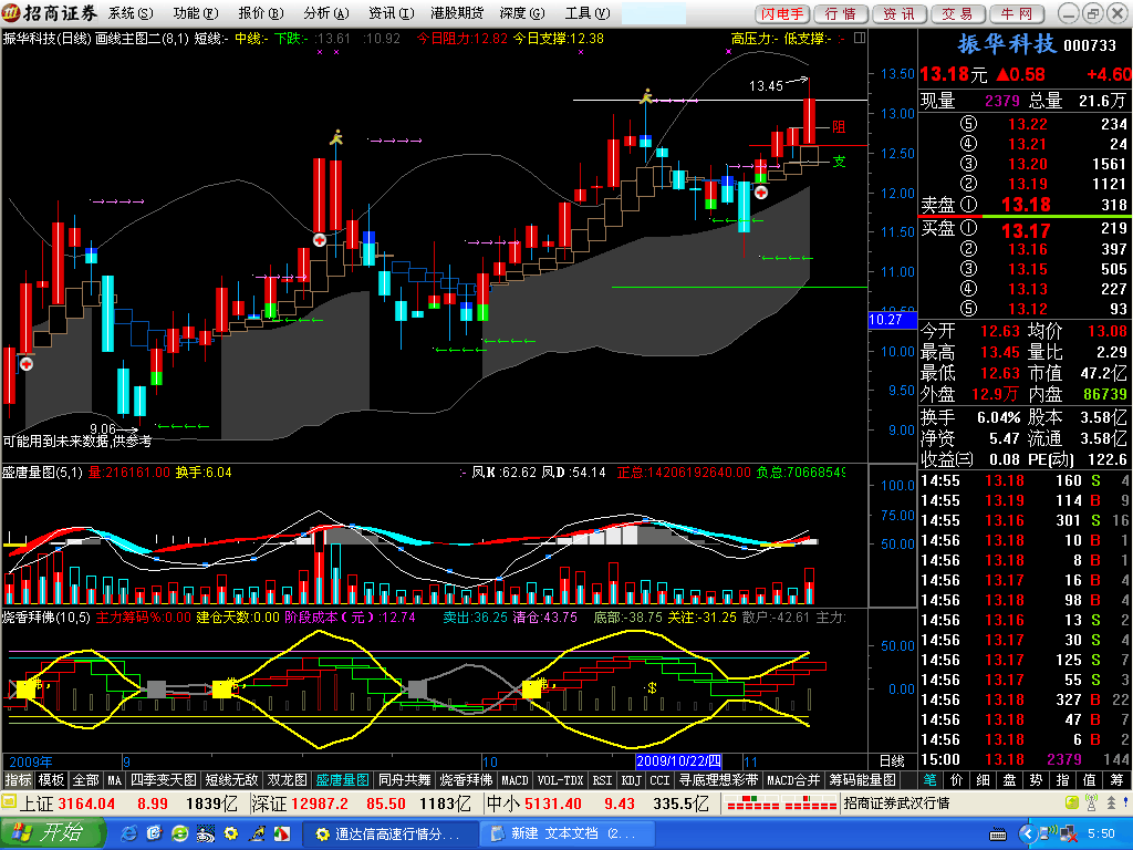 新画线主图【画线主图二 】
