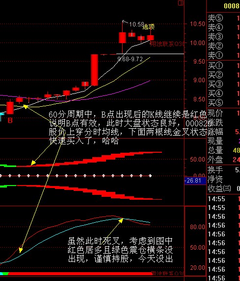 愿赌服输操盘系统