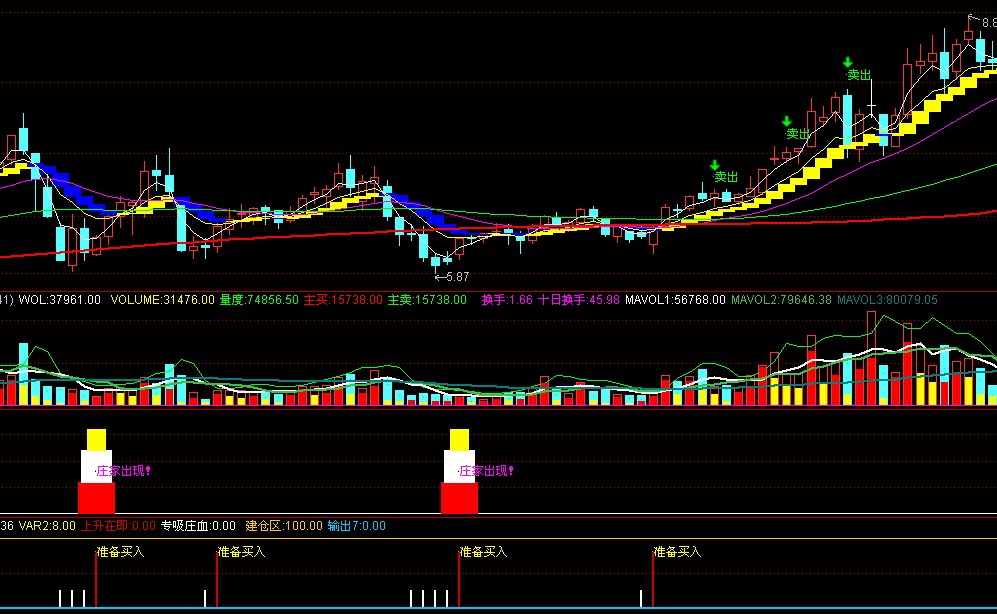 庄家出现(附图）
