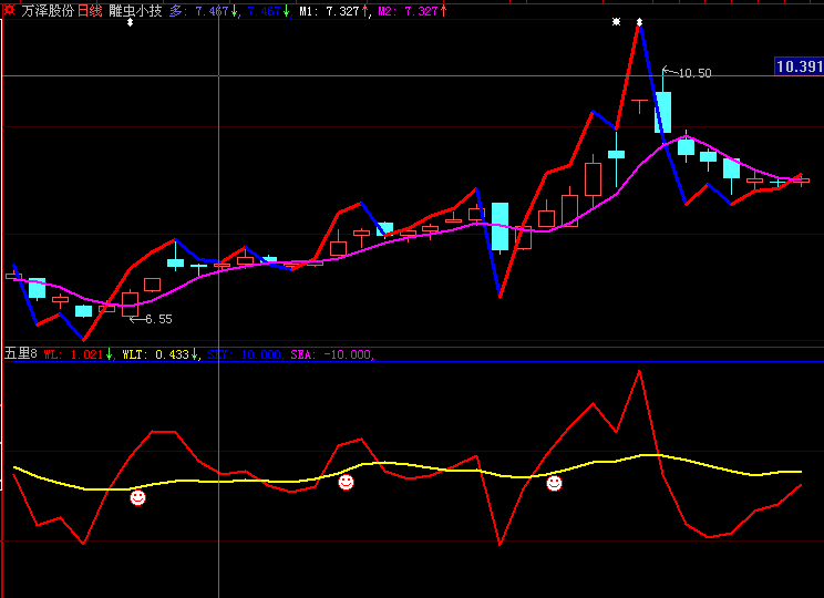 雕虫小技（主图）