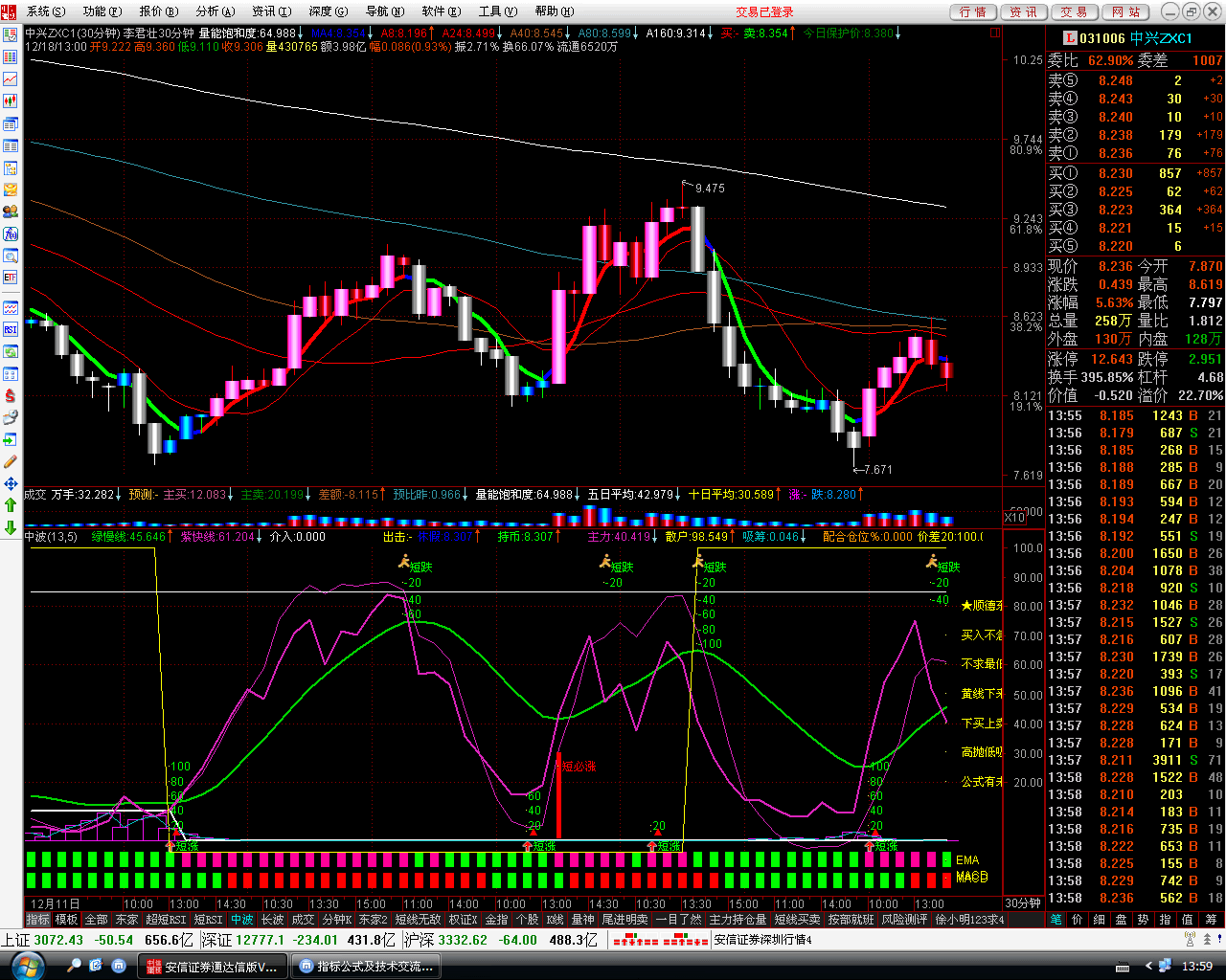 东家实战主图系列3 李君壮短线（30分钟）