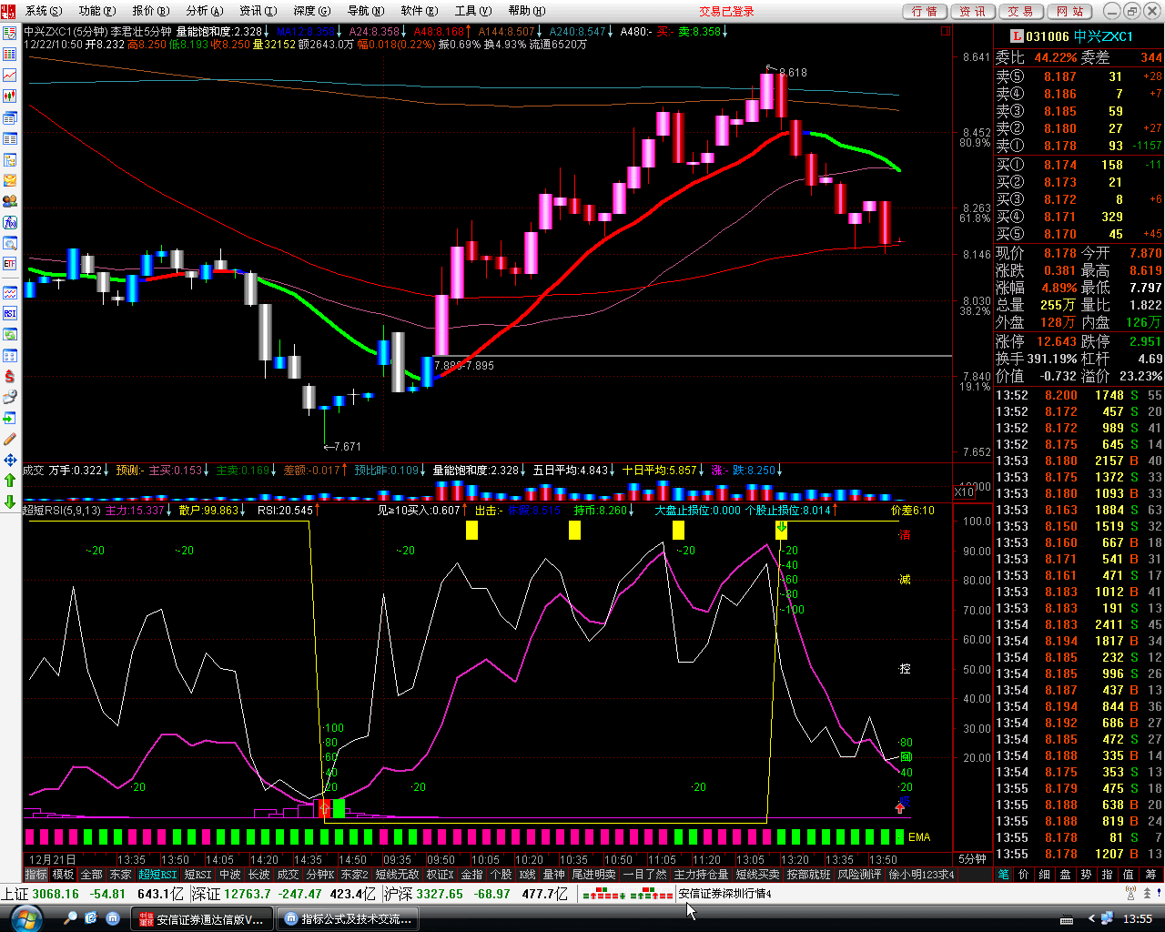 东家实战主图系列5 李君壮权证（5分钟）