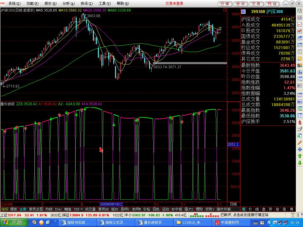 量价波段买卖公式