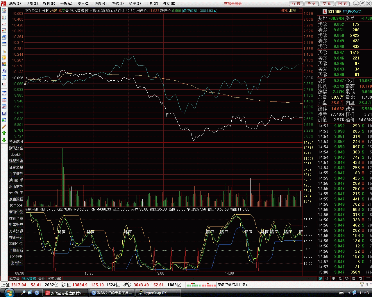 东家RMI，无未来函数