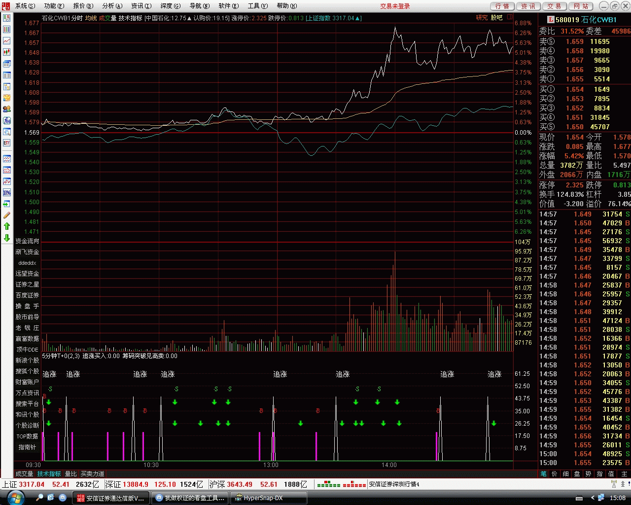 分时看盘系列11 5分钟T+0
