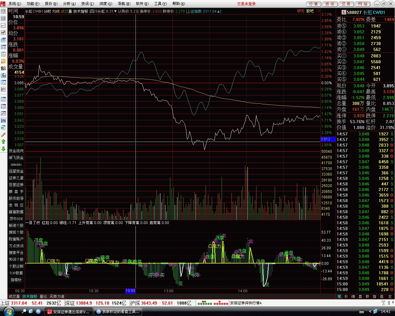 一目了然，无未来函数