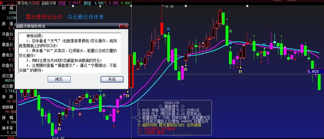 超赢BS买卖系统