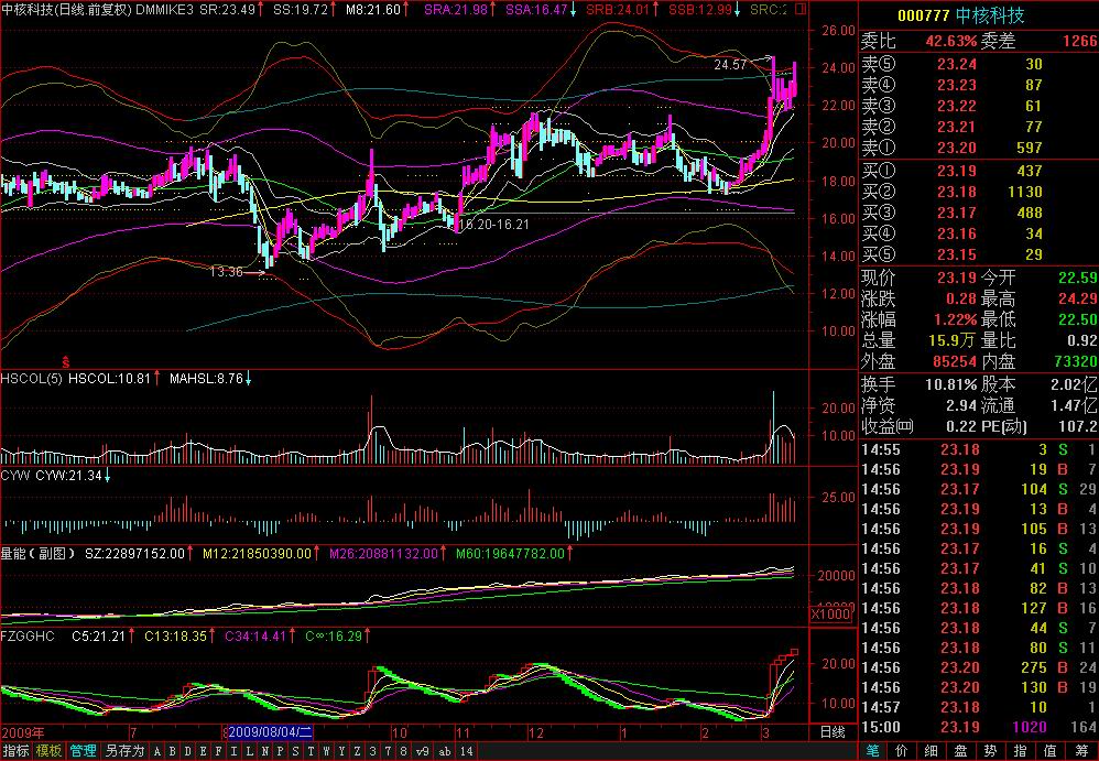 道明两个自编公式