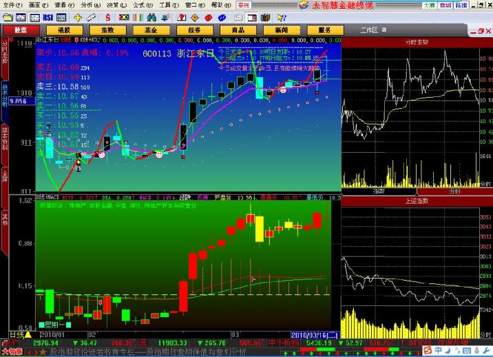 K线+KDJ主图 超牛全屏界面,附源码