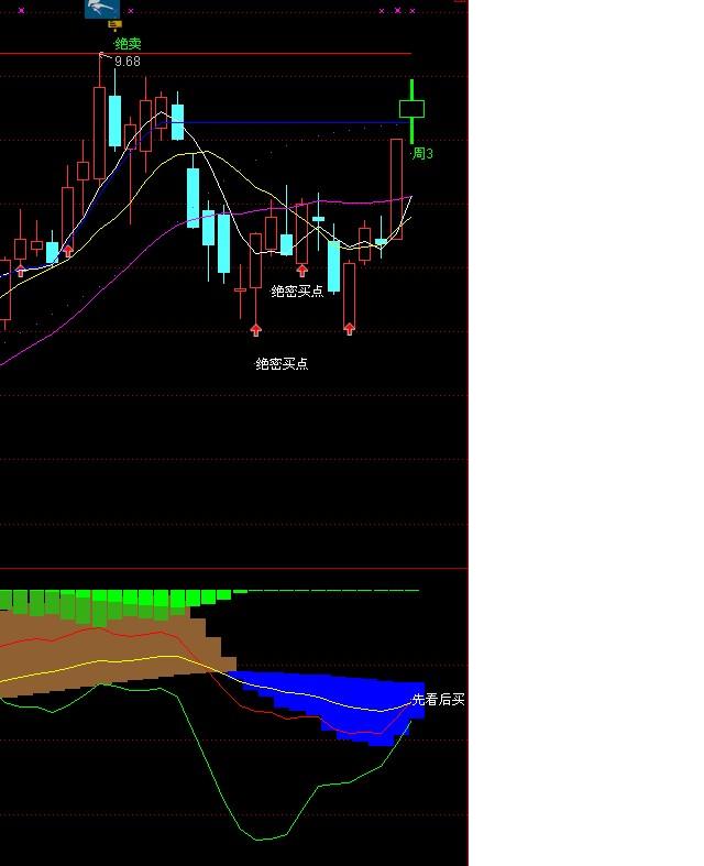 顶底无极 （源码）