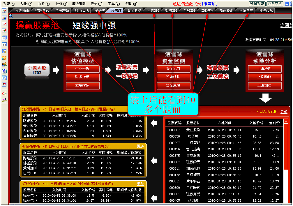 40个定制版面 （免费版通达信内嵌功能 超级强大）