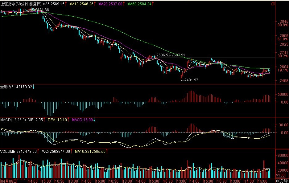 量动力（源码）