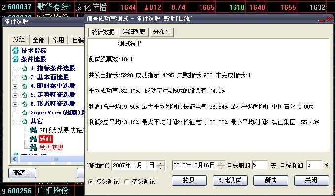 信号多成功率高公式（源码 附件 原创 图）　