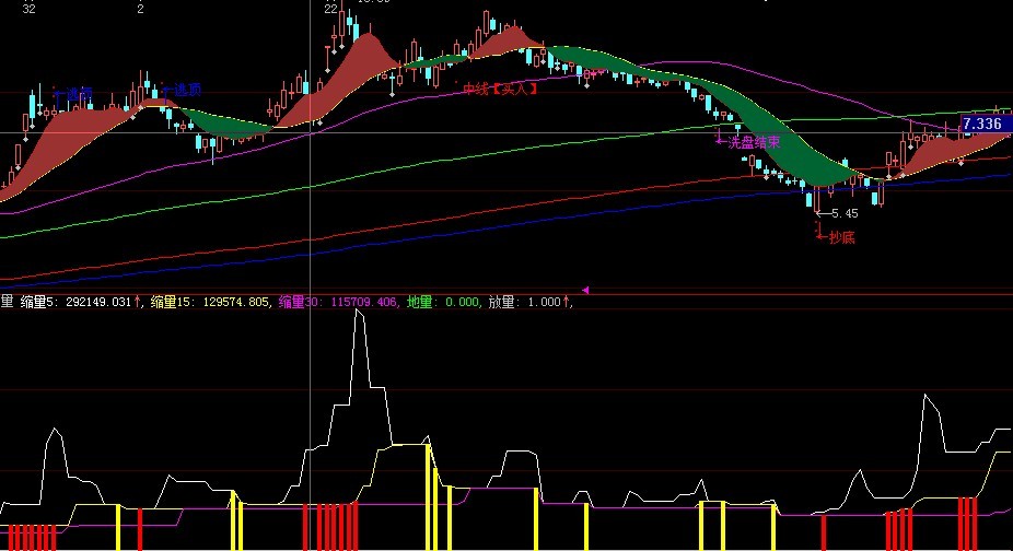 地量之魂 (源码附图)