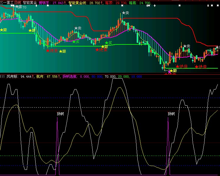 扬帆选航（源码）