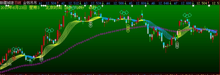 金钱吊吊（源码）
