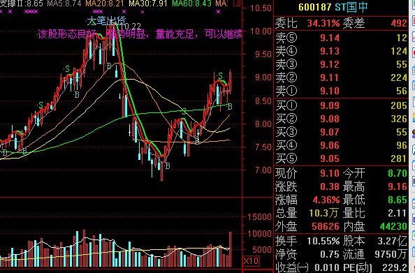 重心压力支撑 （源码）