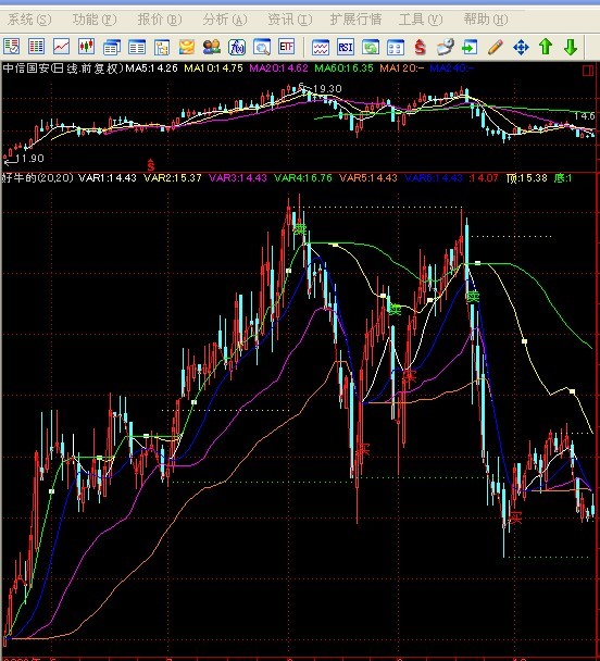 好牛的－（附图 源码）