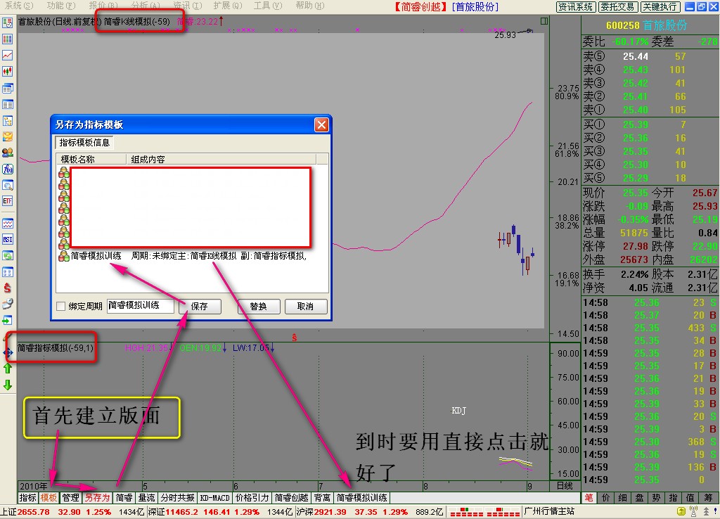 简睿余玉 应用于建立通达信模拟操盘（原码 主副各一）