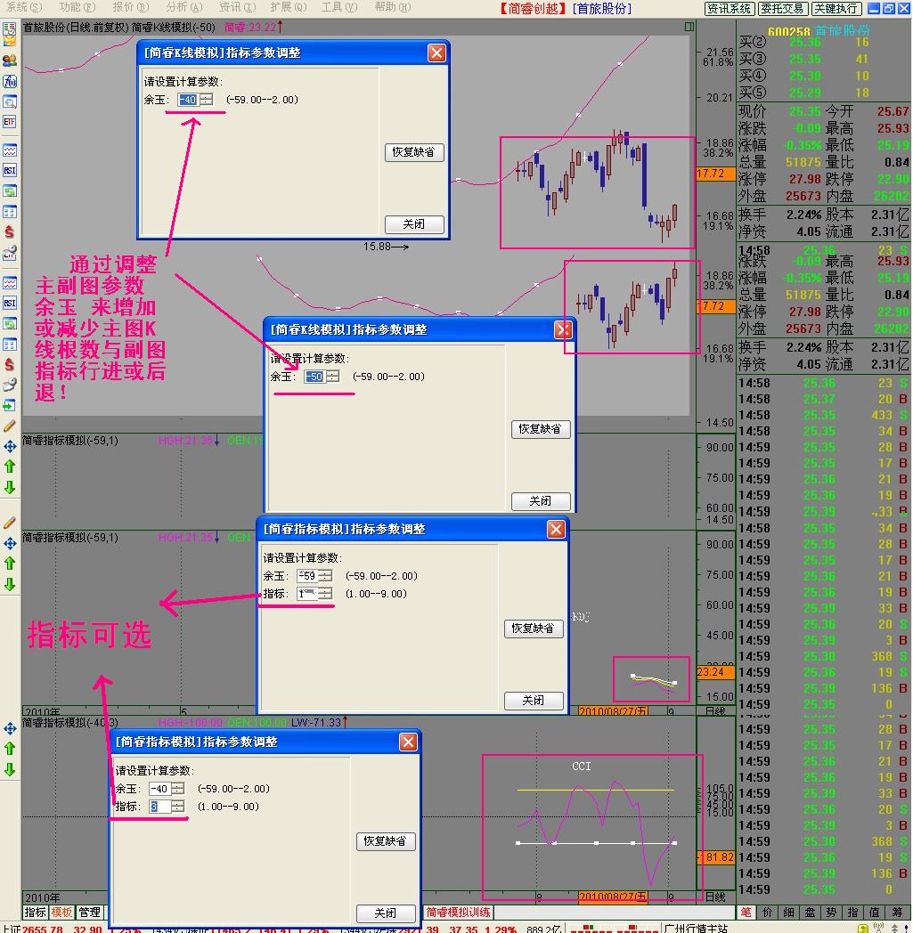 简睿余玉 应用于建立通达信模拟操盘（原码 主副各一）