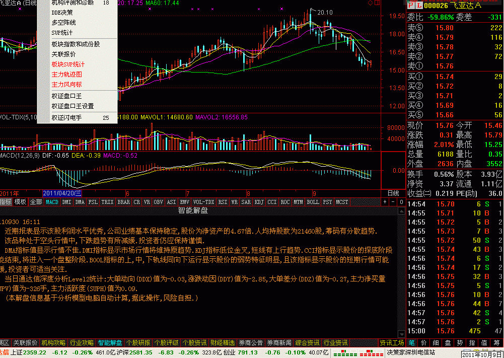 开启部分功能的通达信内测版V7.012 内核5.80 build：11100817主程序