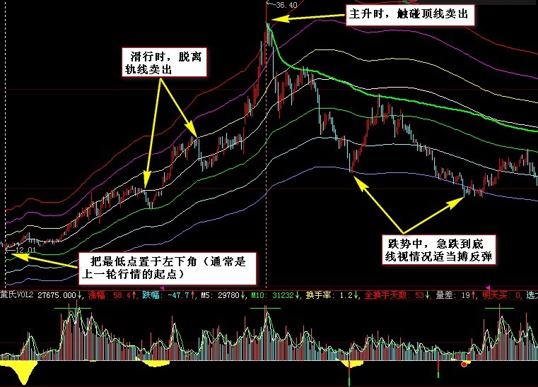 金女4号：精准无比