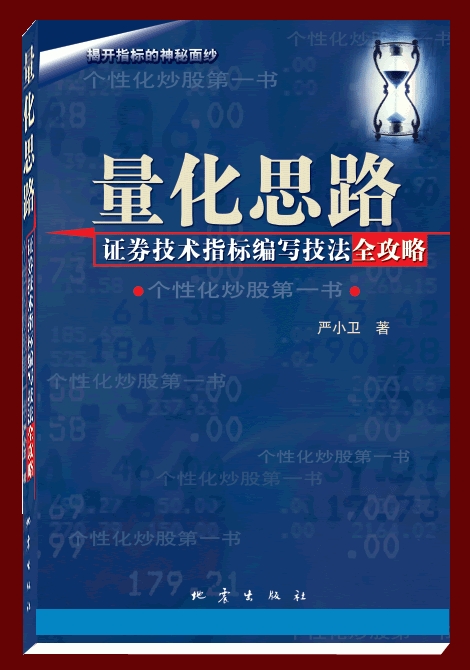 飞狐公式指标求助者福音,请下载