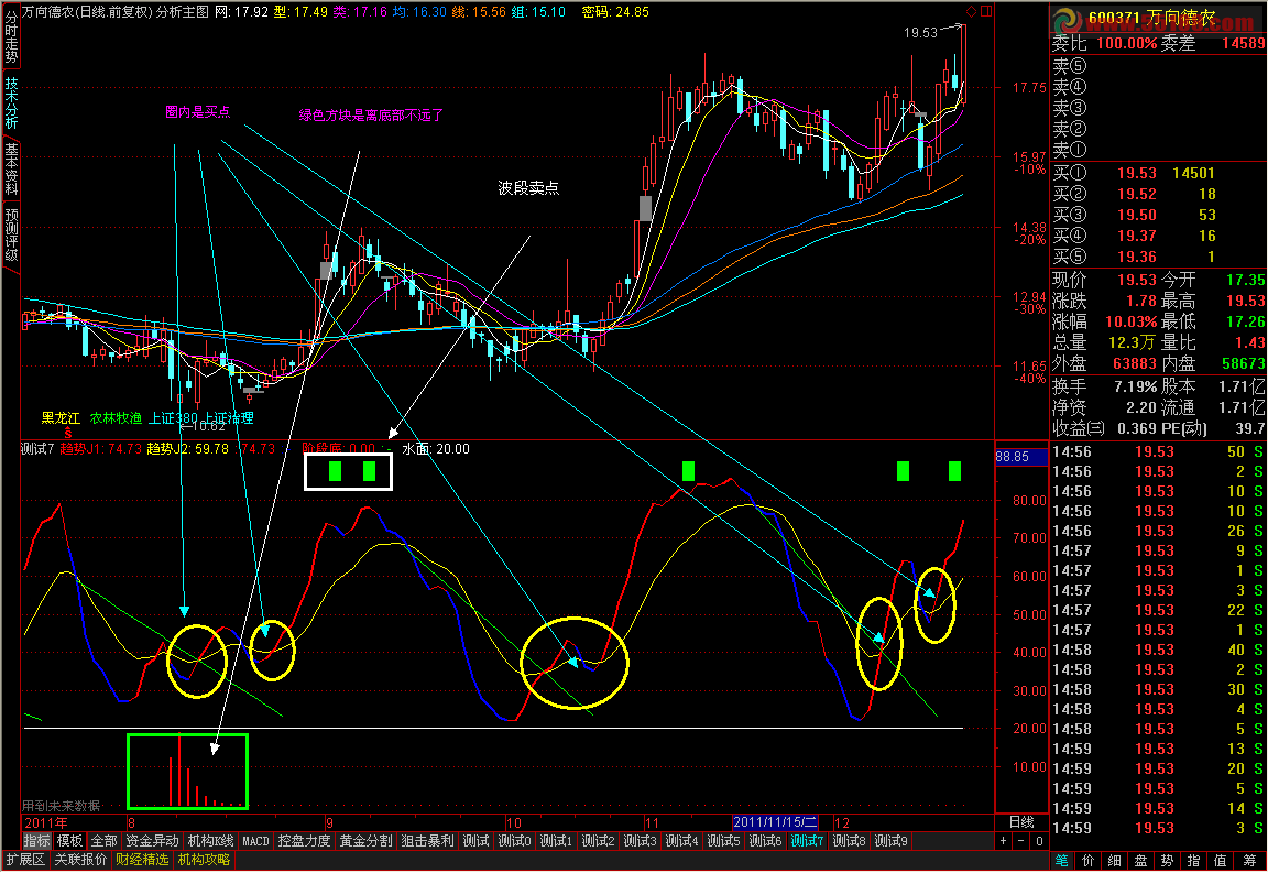 成功率较高的黄金寻底 源码