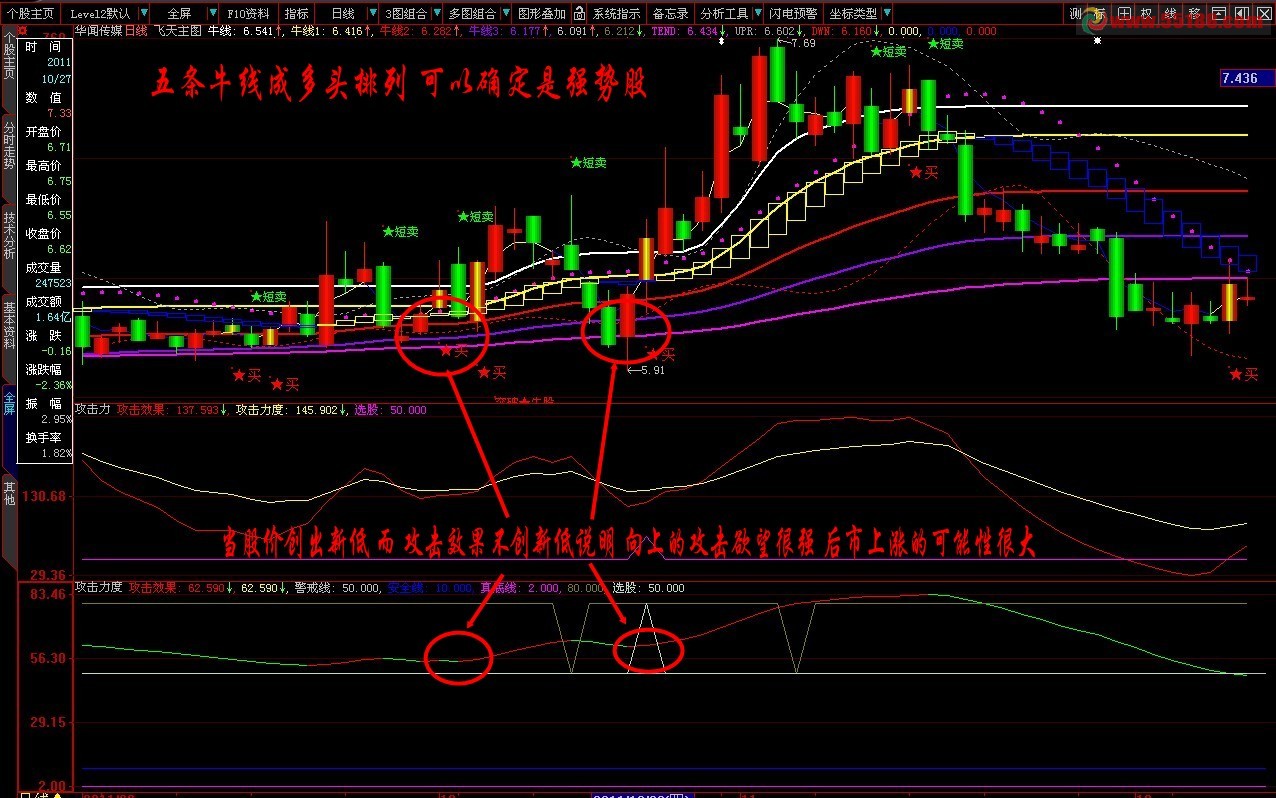 攻击力度 成功率80% 源码